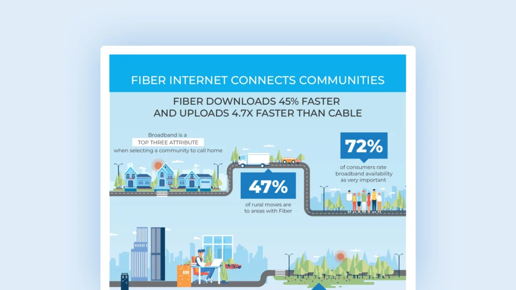 Preview of "Resource for Connecting Communities" Document