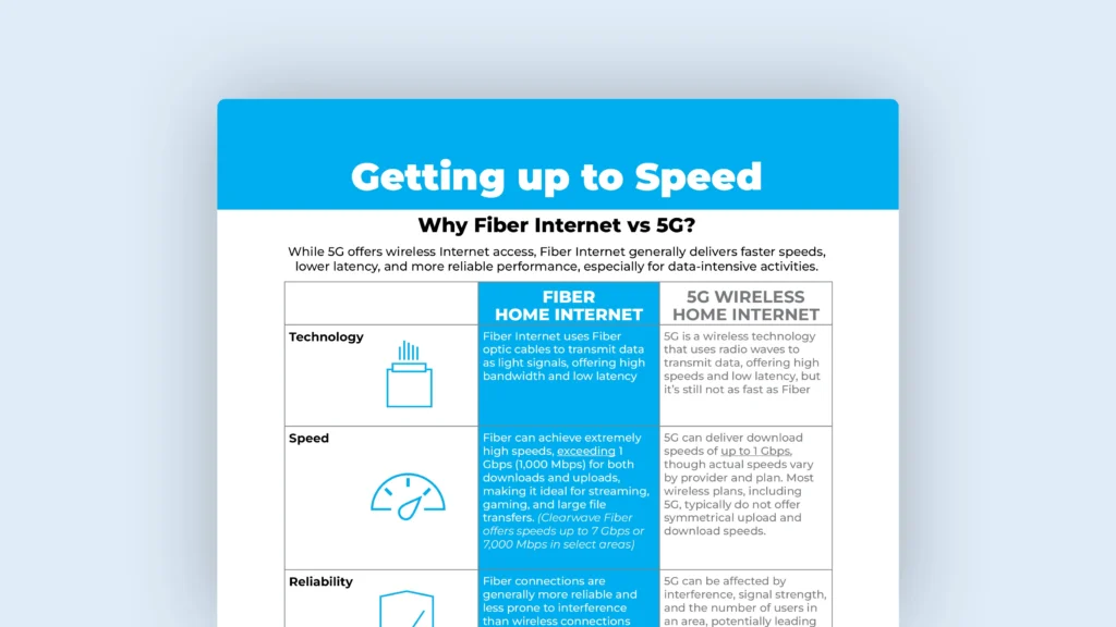 Clearwave Fiber Resource for Why Fiber Internet vs 5G